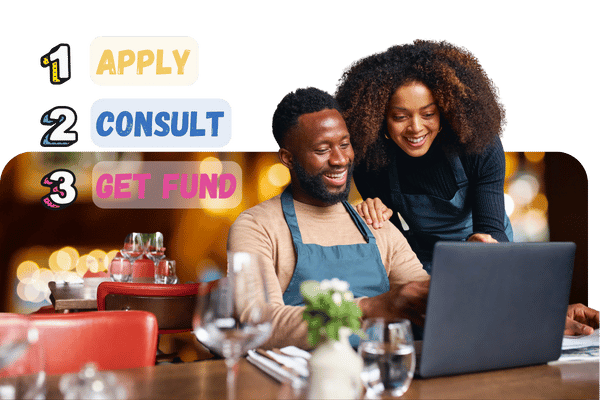 business loan partner